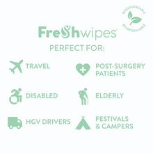 Load image into Gallery viewer, Ocean Fresh Scented FreshWipes Antibacterial/Biodegradable Body Wipes
